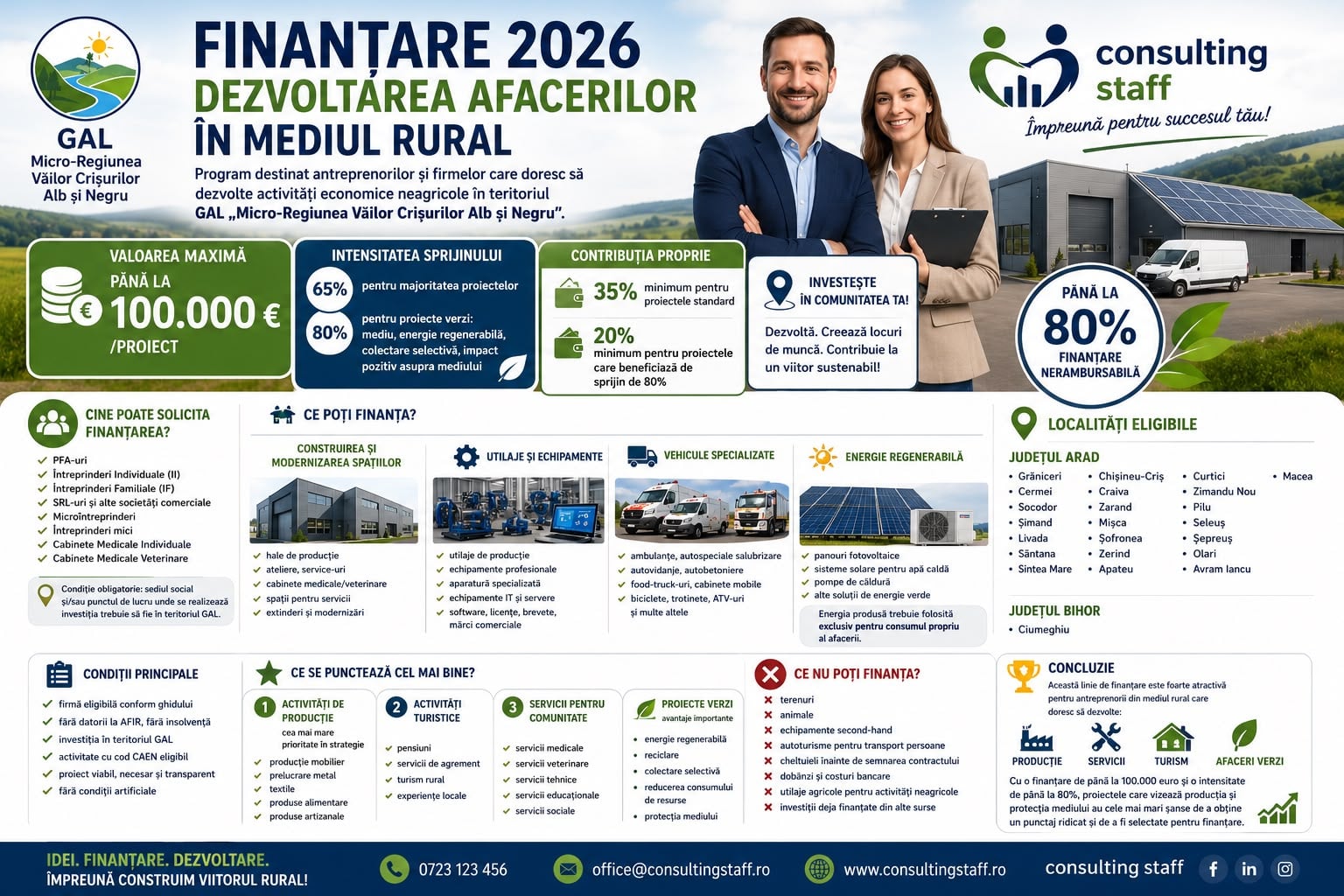 Finanțare 2026 – Dezvoltarea Afacerilor în Mediul Rural