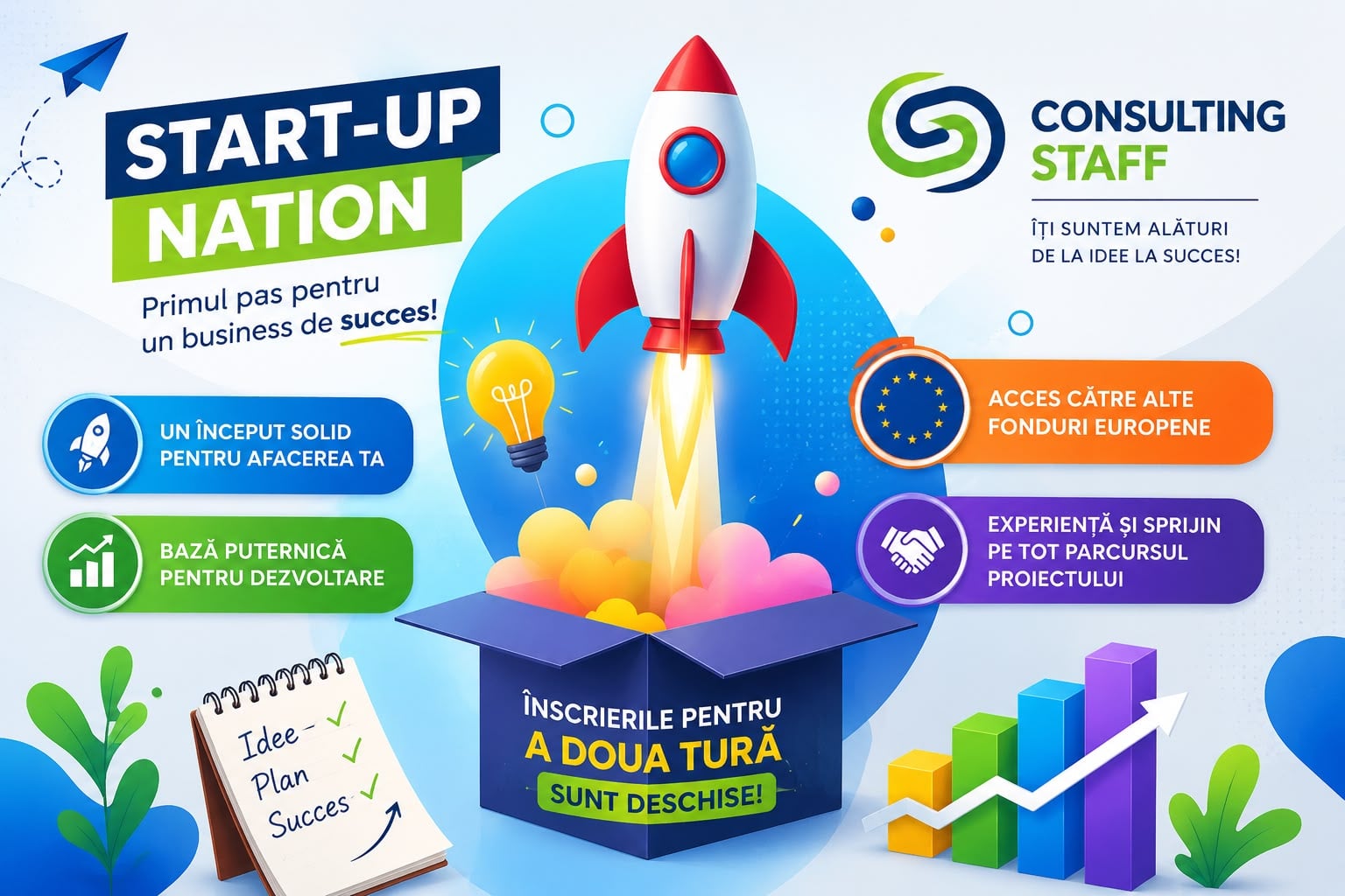 🚀 De ce merită să accesezi programul Start-Up Nation: primul pas către dezvoltarea unui business de succes