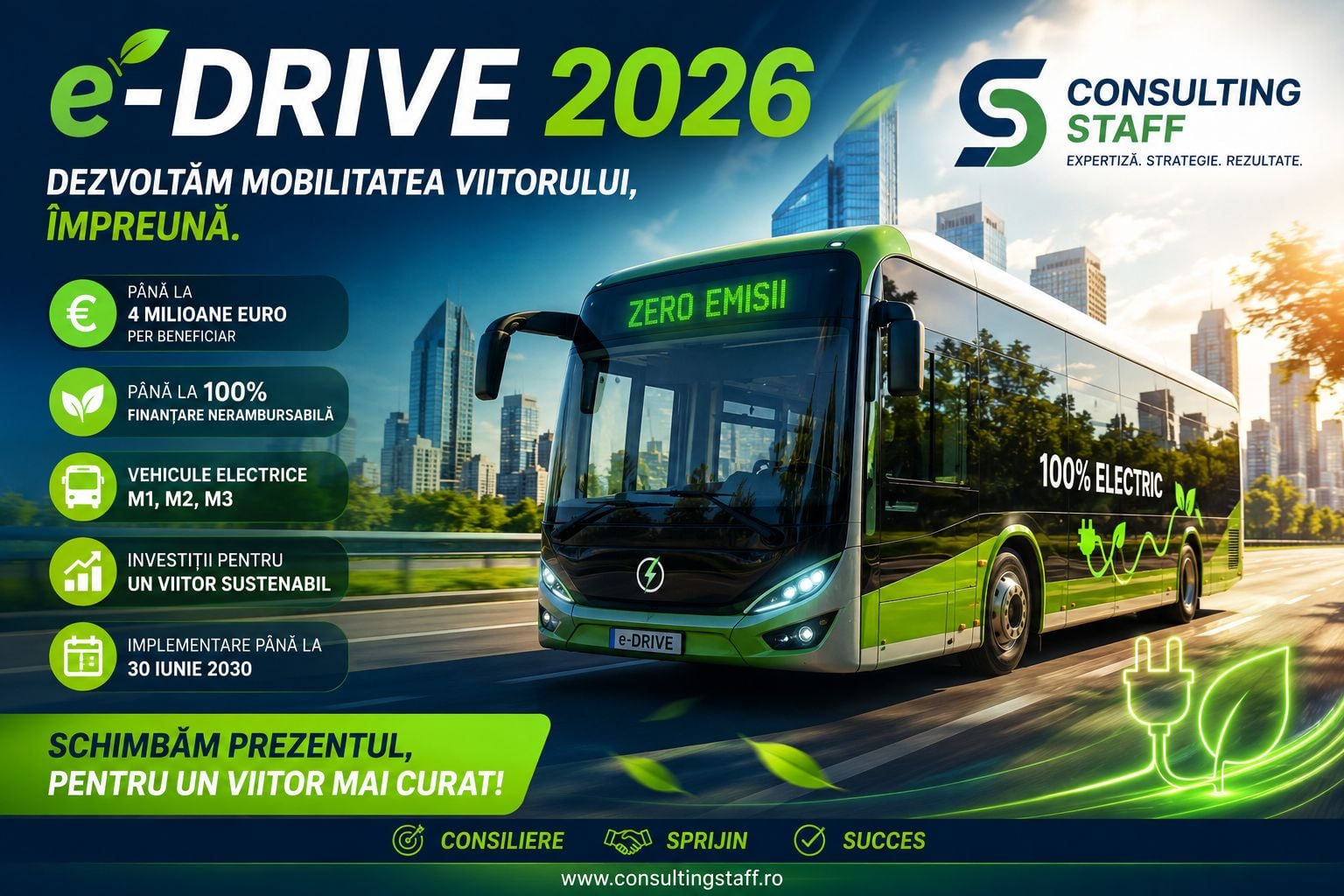 🚍⚡ e-DRIVE 2026: Sprijin de până la 4 milioane euro pentru achiziția de vehicule electrice pentru transportul de pasageri ⚡🚍